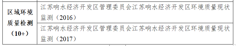 环境监测.png